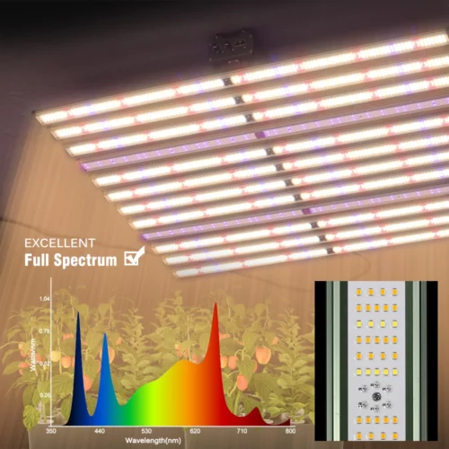 Luz LED Cultivo 1100 W – Dual Channel Regulable Espectro Completo para Interior e Invernadero